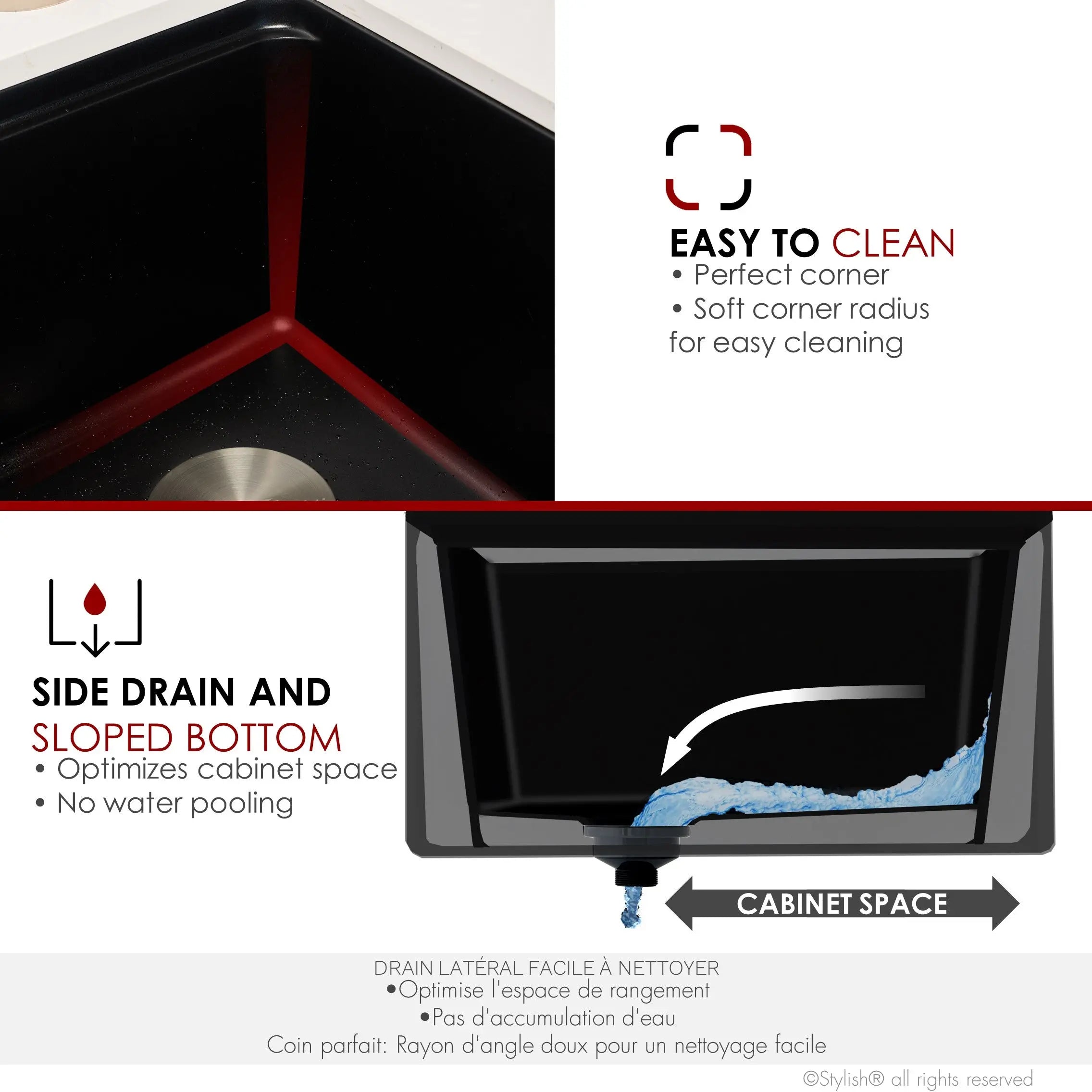 STYLISH 30 inch Farmhouse Workstation Single Bowl Black Composite Apron Kitchen Sink with Built-in Accessories S-830WN Bronte - Plumbing Market