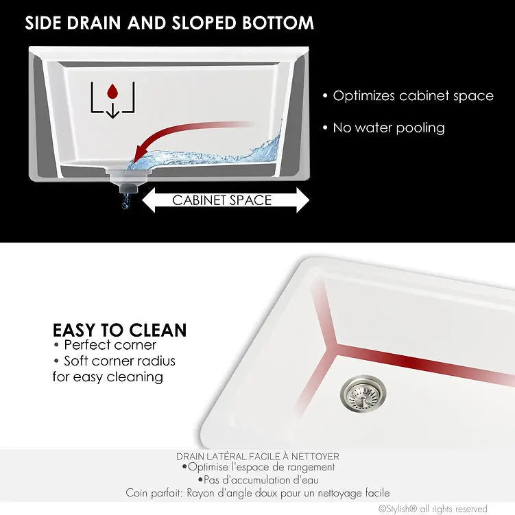 STYLISH 30 inch Farmhouse Workstation Single Bowl White Composite Apron Kitchen Sink with Built-in Accessories S-830WH Bronte - Plumbing Market