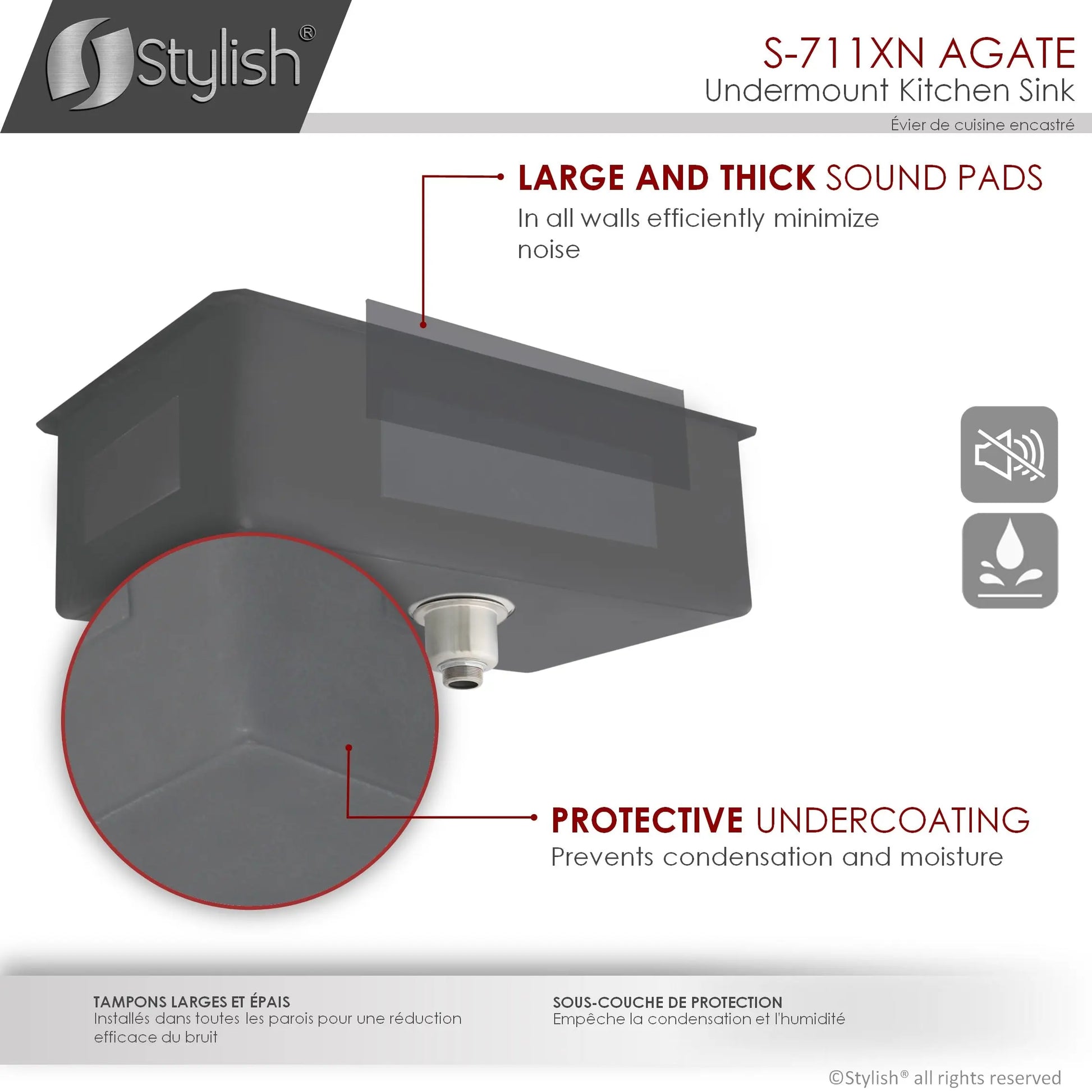 STYLISH 30 inch Graphite Single Bowl Undermount Stainless Steel Kitchen Sink S-711XN - Plumbing Market