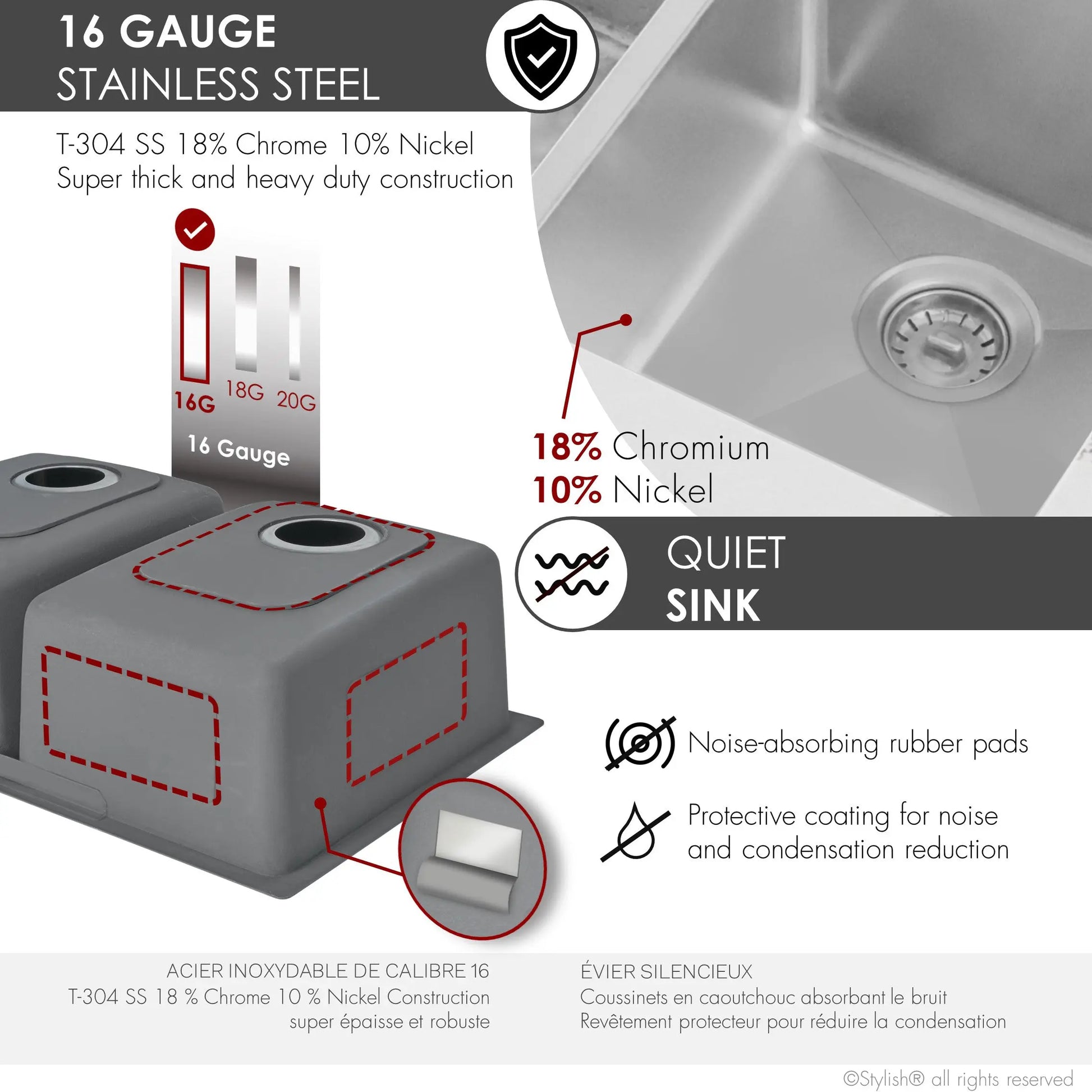 STYLISH 31 inch Double Bowl Undermount Stainless Steel Kitchen Sink S-401 - Plumbing Market