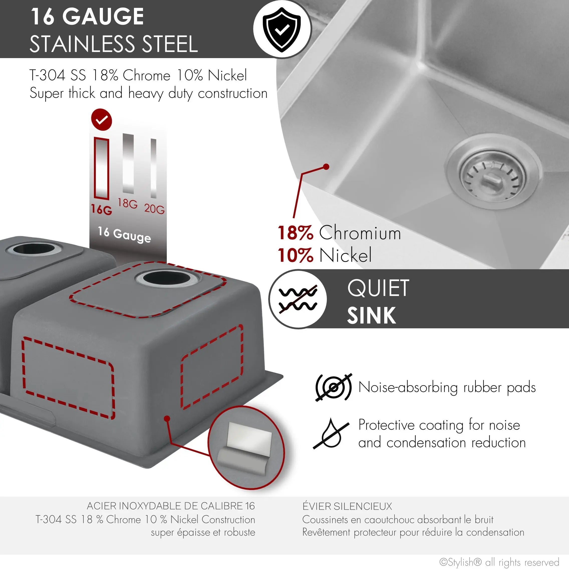 STYLISH 31 inch Double Bowl Undermount Stainless Steel Kitchen Sink S-401 - Plumbing Market
