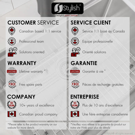 STYLISH 31 inch Workstation Single Bowl Undermount and Drop-in 16 Gauge Stainless Steel Kitchen Sink with Built in Accessories S-131W - Plumbing Market