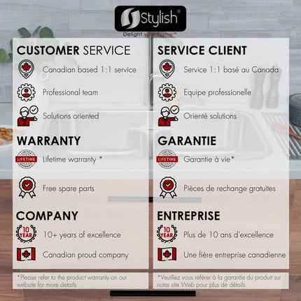 STYLISH 32 Low Divider Double Undermount and Drop-in Kitchen Sink S-202XTG - Plumbing Market