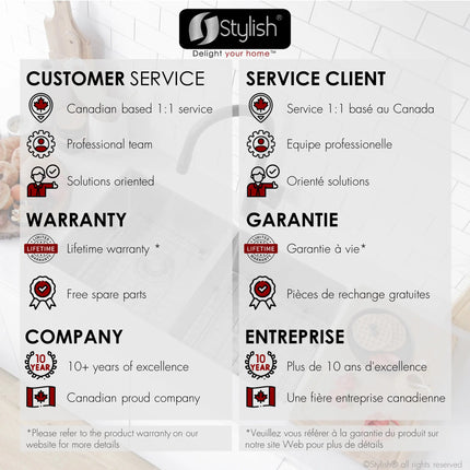 STYLISH 32 inch Double Bowl Undermount Stainless Steel Kitchen Sink S-301XG - Plumbing Market