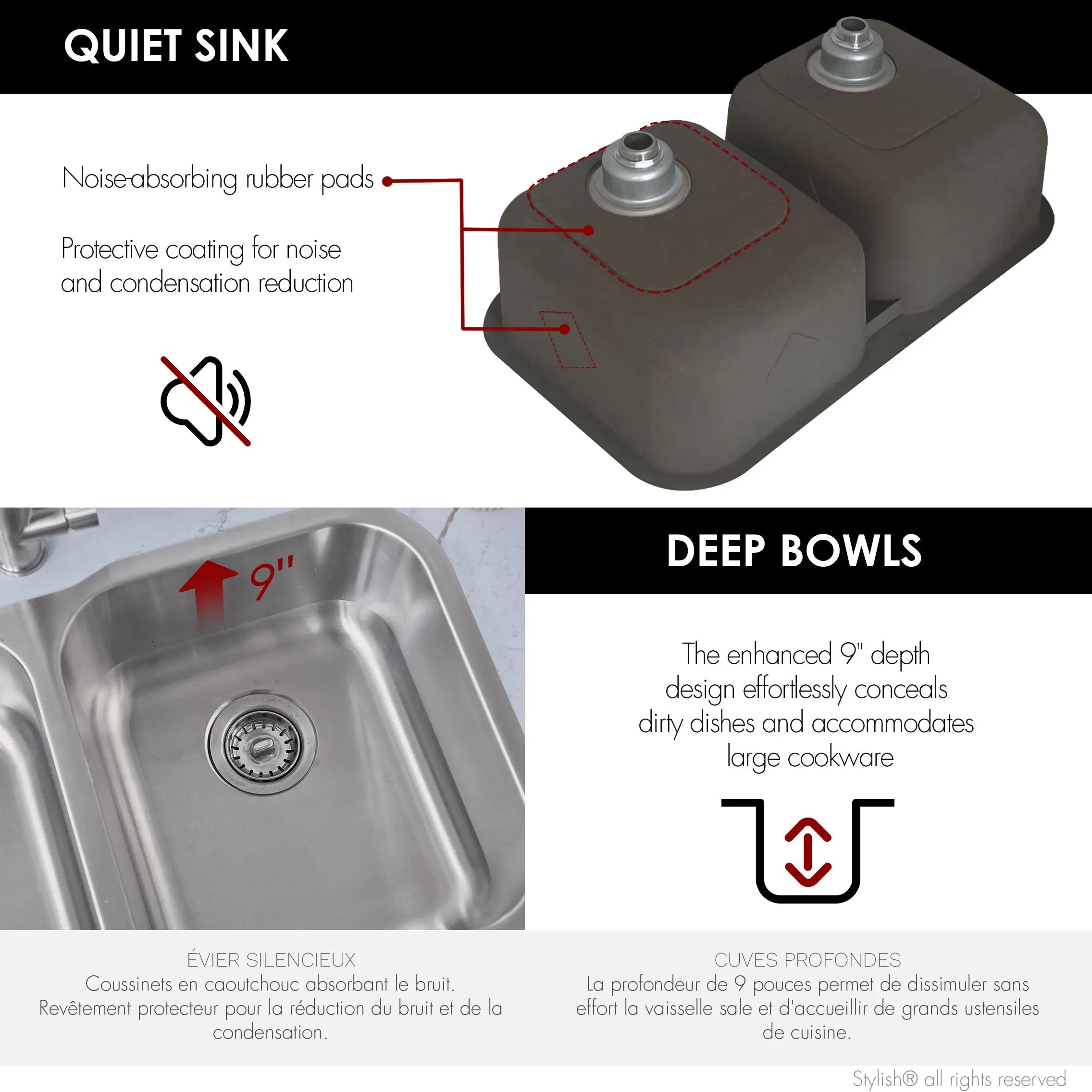 STYLISH 32 inch Double Bowl Undermount and Drop-in Stainless Steel Kitchen Sink S-200T - Plumbing Market