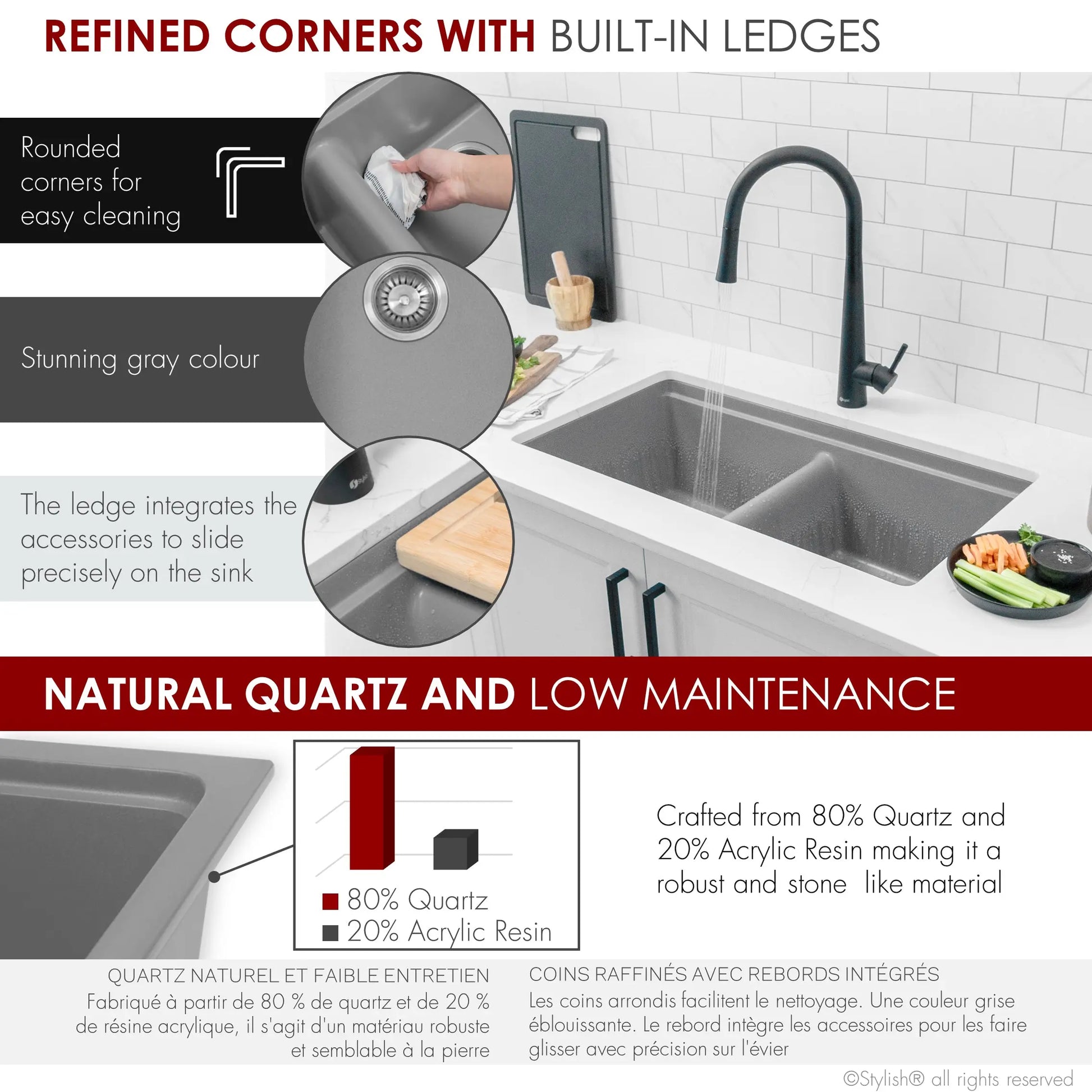 STYLISH 33 inch Dual Mount  Workstation Double Bowl Gray Composite Granite Kitchen Sink with Built in Accessories S-833WL - Plumbing Market