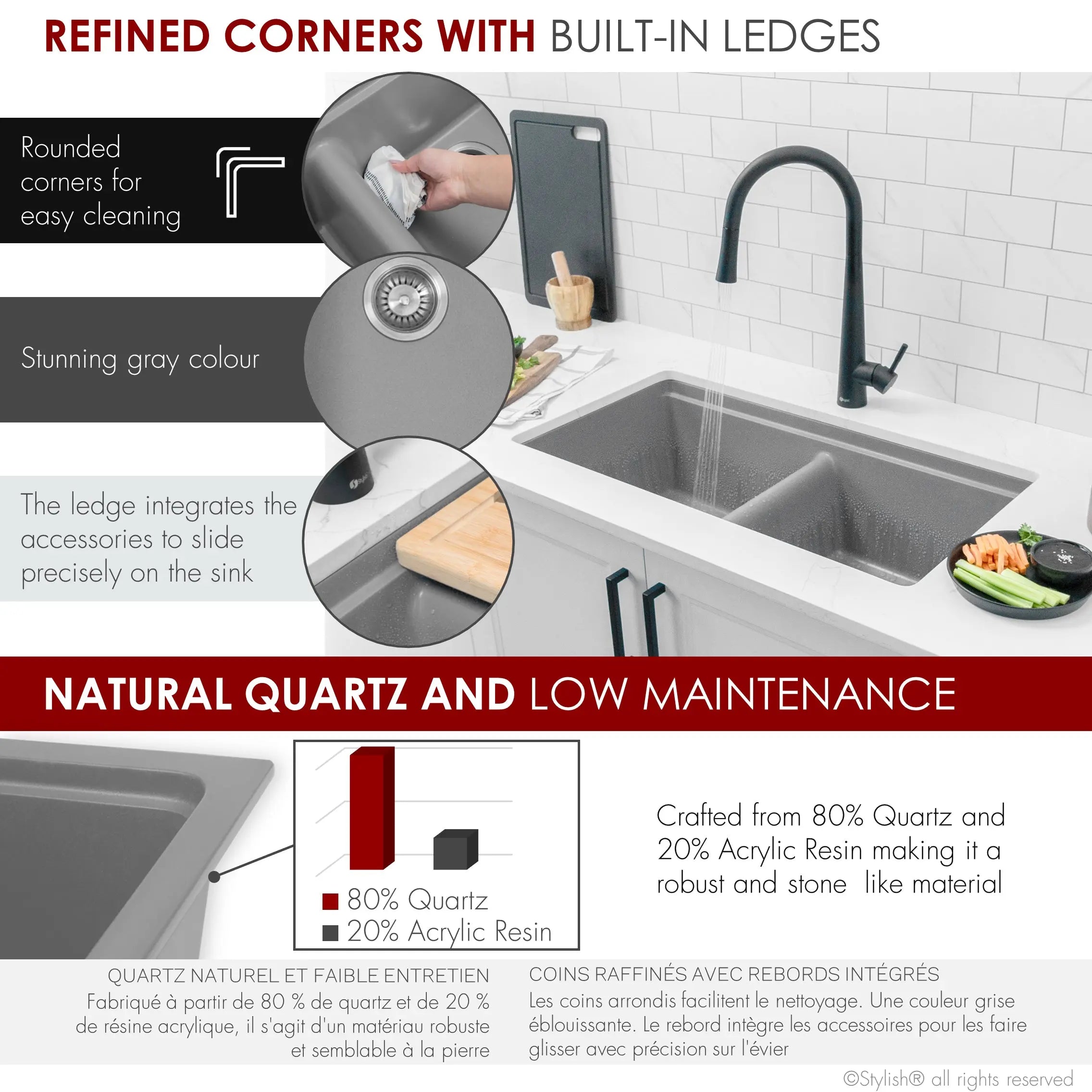 STYLISH 33 inch Dual Mount  Workstation Double Bowl Gray Composite Granite Kitchen Sink with Built in Accessories S-833WL - Plumbing Market