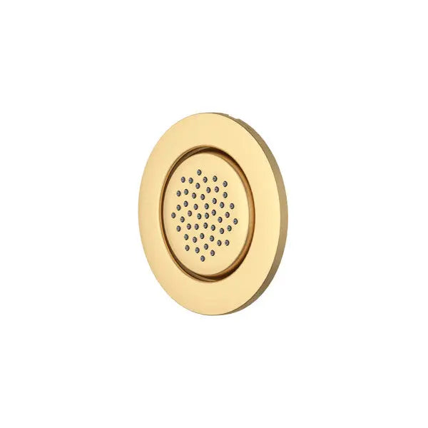 Single Function Body Spray - Plumbing Market