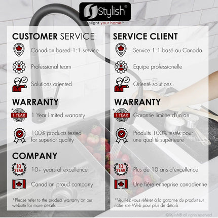 Stylish 16 7/8" Stainless Steel Over the Sink Colander with Black Handles - Plumbing Market