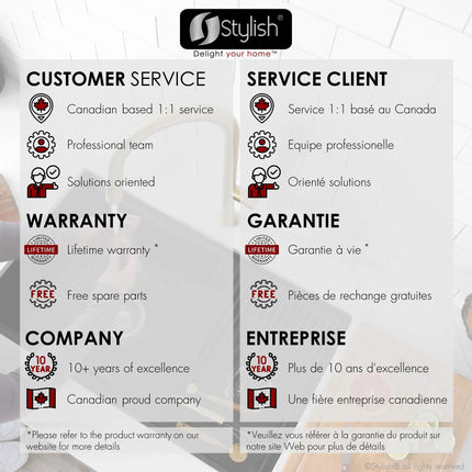 Stylish Dual Mount 30 inch Black Composite Granite Double Bowl Workstation Kitchen Sink - Plumbing Market