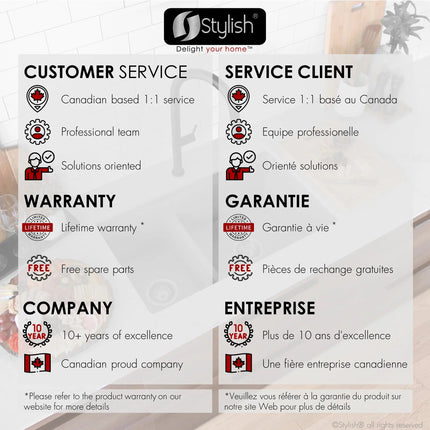 Stylish Dual Mount 30 inch Grey Composite Granite Double Bowl Workstation Kitchen Sink - Plumbing Market