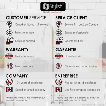 Stylish Dual Mount 30 inch White Composite Granite Double Bowl Workstation Kitchen Sink - Plumbing Market