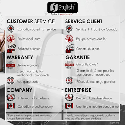 Stylish Modena Single Handle Brushed Stainless Steel Pull Down Kitchen Faucet with Reversible Osmosis - Plumbing Market