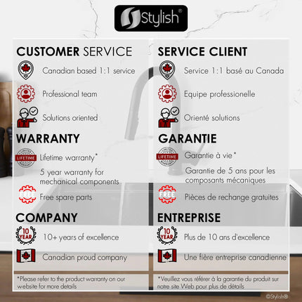 Stylish Modena Single Handle Matte Black Pull Down Kitchen Faucet with Reversible Osmosis - Plumbing Market