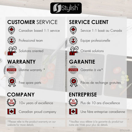 Stylish  Undermount 32 inch Graphite Black Stainless Steel Double Bowl Workstation Sink with Black Accesories - Plumbing Market