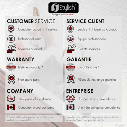 Stylish Undermount 32 inch Stainless Steel Double Bowl Workstation Sink with Black Accesories - Plumbing Market