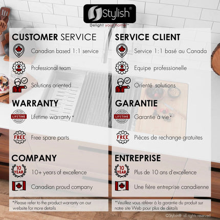 Stylish Undermount 36 inch Stainless Steel Double Bowl Workstation Kitchen Sink with Accessories - Plumbing Market