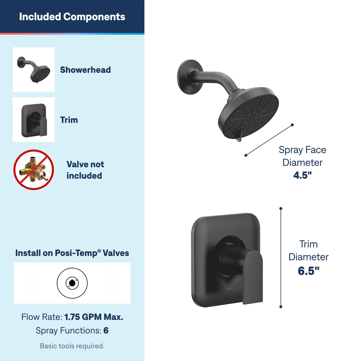 Moen Genta LX Posi-Temp Eco-Performance Shower Only T2472EP in Matte Black (T2472EPBL) - view 3