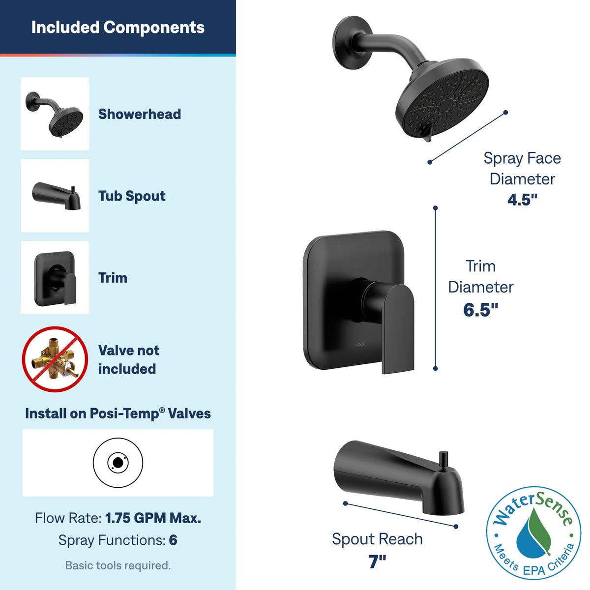 Moen Genta LX Posi-Temp Eco-Performance Tub/Shower T2473EP in Matte Black (T2473EPBL) - view 3