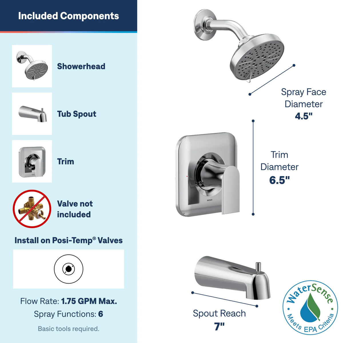 Moen Genta LX Posi-Temp Eco-Performance Tub/Shower T2473EP in Chrome (T2473EP) - view 3