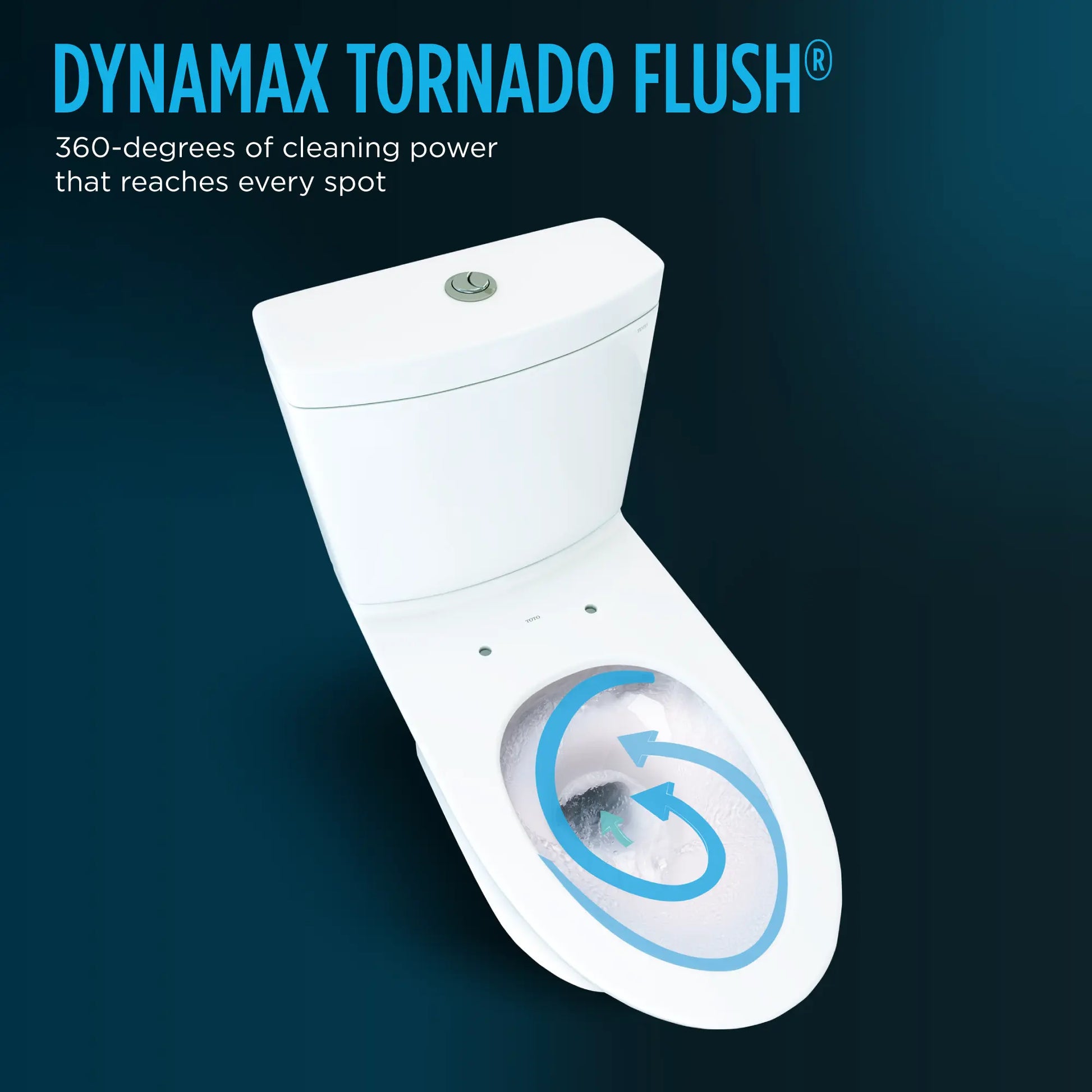 Toto Aquia IV One-Piece Skirted Dual Flush Elongated Toilet - Plumbing Market