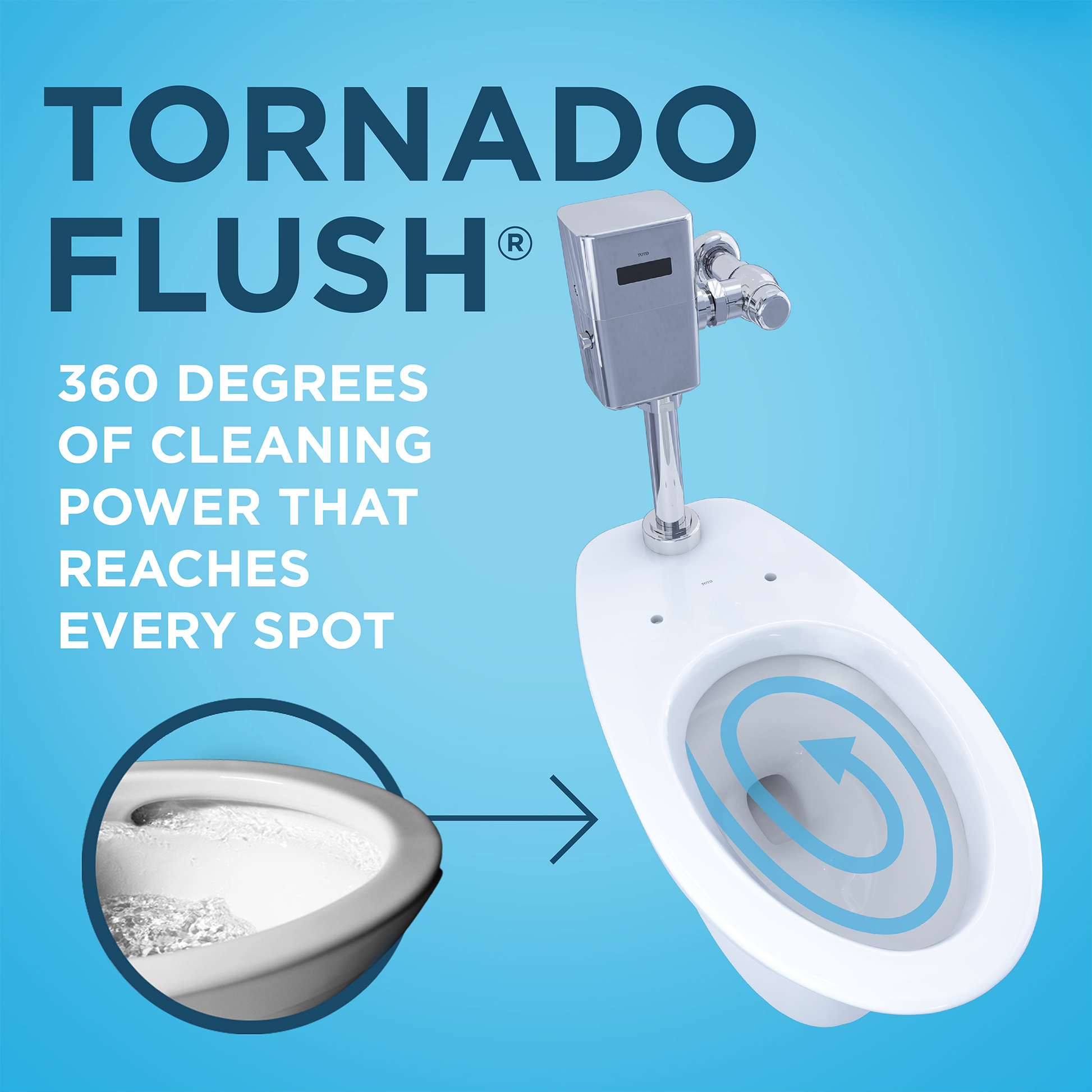 Toto Commercial Flushometer TORNADO FLUSH, Top Spud Floor Mounted Toilet - 1.0/1.28/1.6 GPF - Plumbing Market