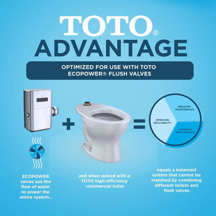 Toto Commercial Flushometer TORNADO FLUSH, Top Spud Floor Mounted Toilet - 1.0/1.28/1.6 GPF - Plumbing Market