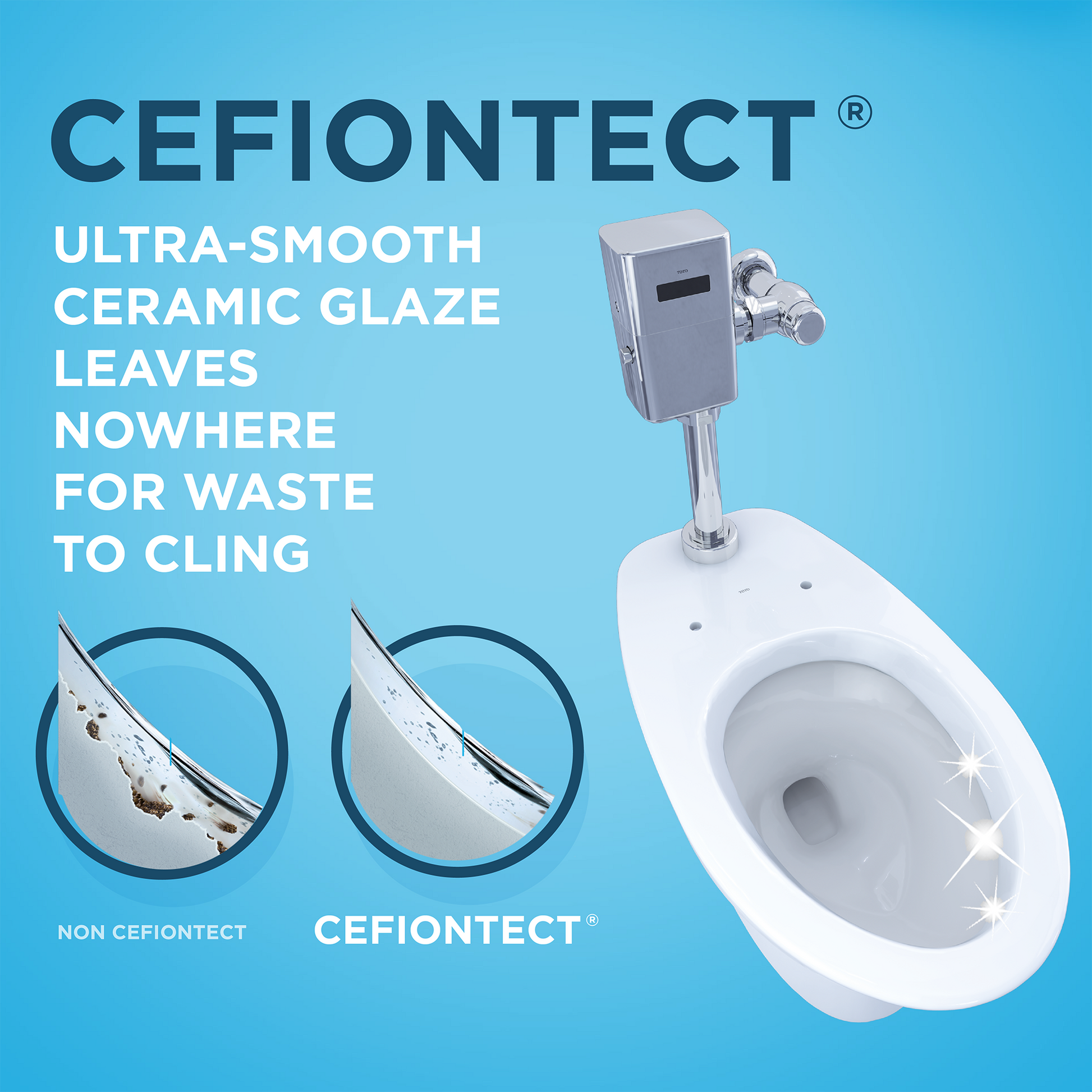 Toto Commercial TORNADO FLUSH Back Spud Wall-Hung Toilet – 1.0/1.28/1.6 GPF, CEFIONTECT - Plumbing Market