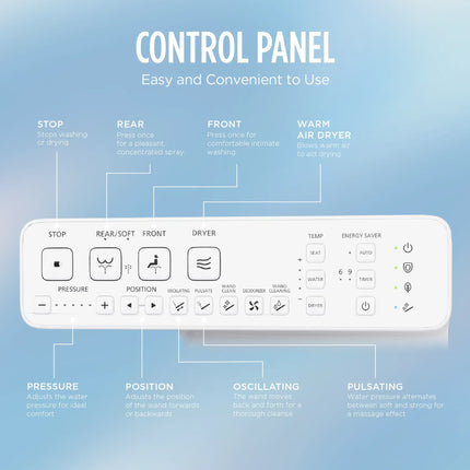 Toto Drake WASHLET S2 Two-Piece Elongated Standard Height Toilet 1.28 GPF - Plumbing Market