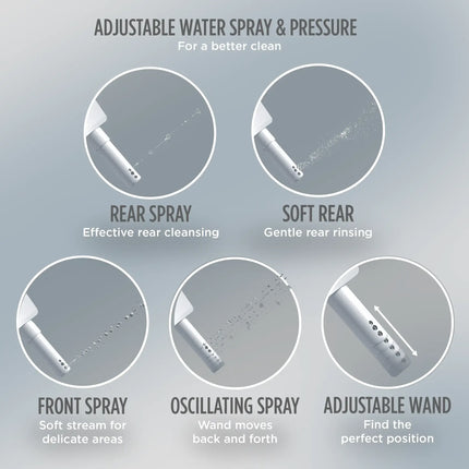 Toto Drake WASHLET S2 Two-Piece Elongated Standard Height Toilet 1.28 GPF - Plumbing Market