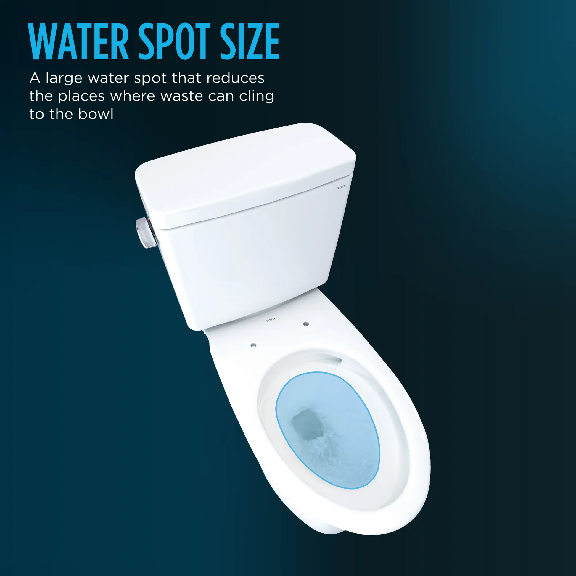 Toto Drake Two-piece Elongated Toilet 1.6gpf Standard Height With Seat - Plumbing Market