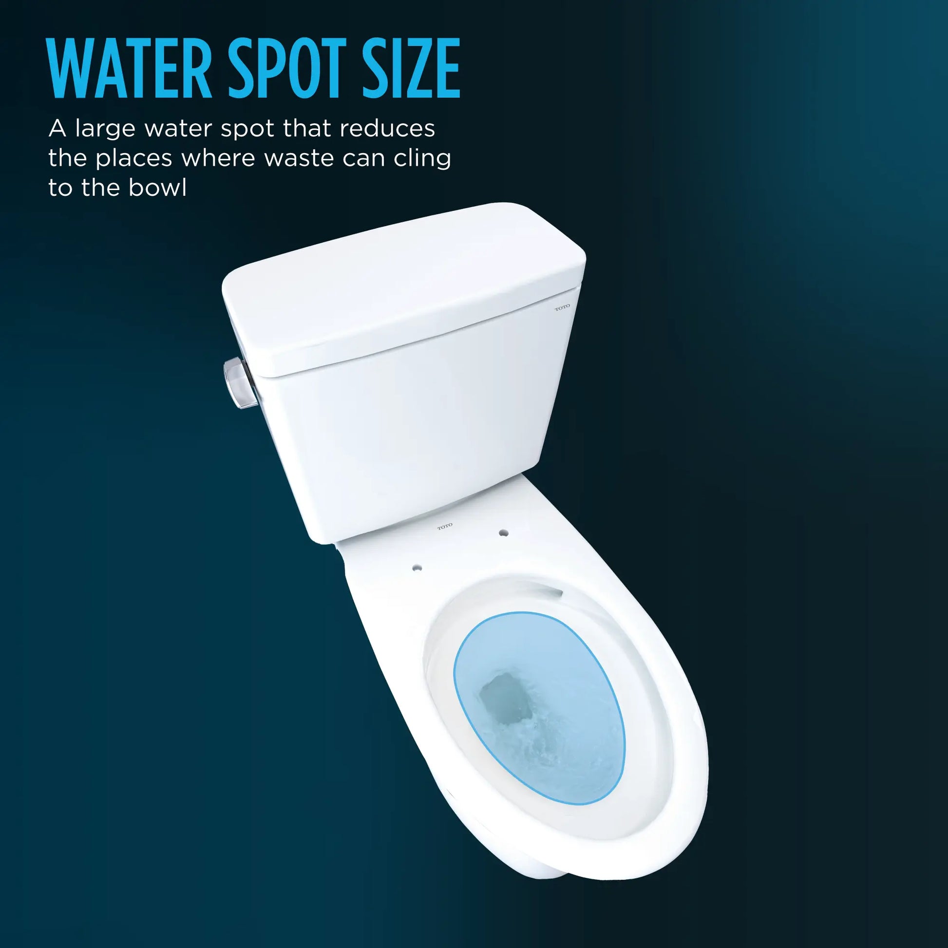 Toto Drake Two-piece Toilet, 1.28 GPF, Elongated Universal Height 10" Rough-In - Plumbing Market