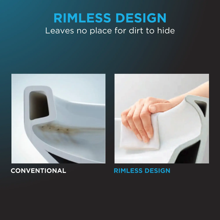 Toto Drake Transitional Two-piece Toilet, 1.28 GPF, Elongated Bowl - Plumbing Market