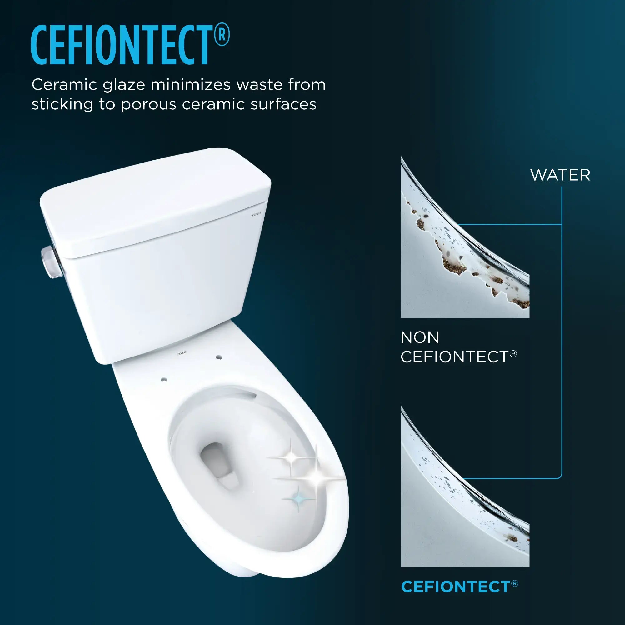 Toto Drake Two-piece Toilet, 1.6 GPF, Round Bowl - Universal Height - Plumbing Market