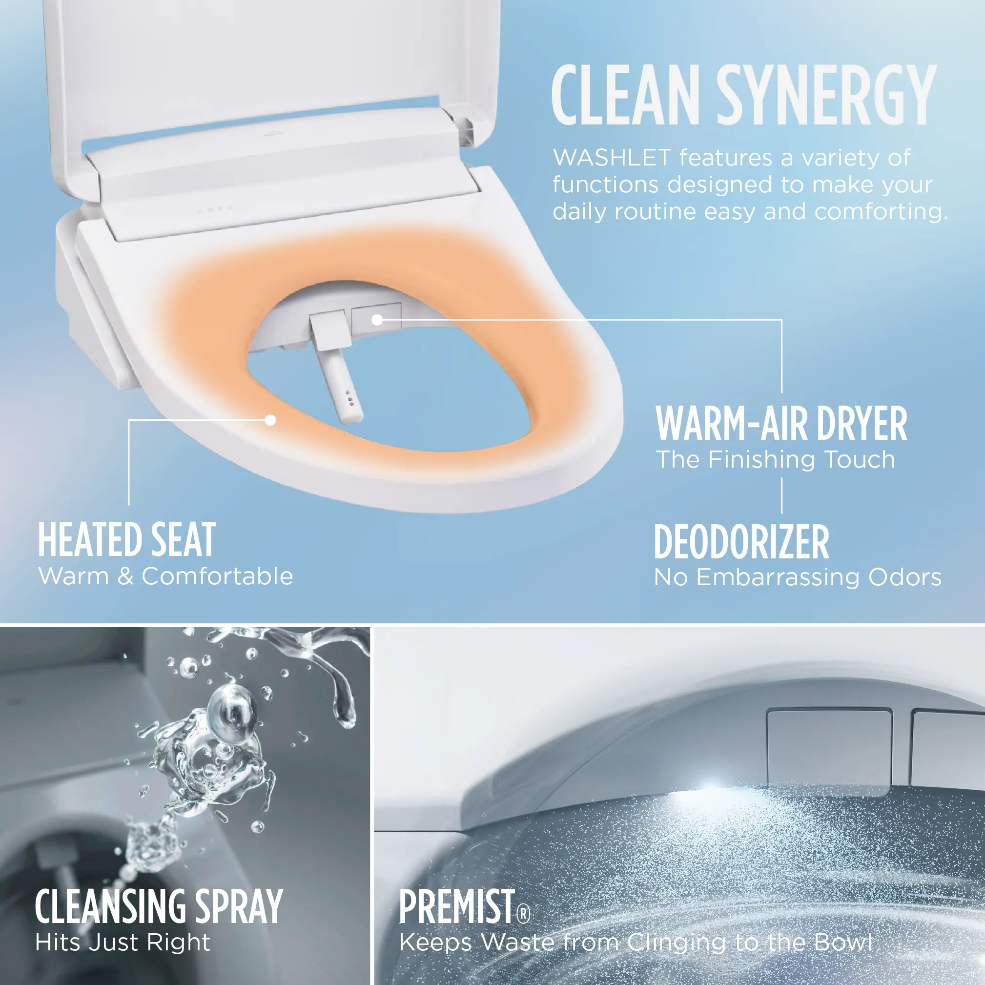 Toto EP WASHLET+ S2 Wall-Hung Toilet & In-Wall Tank System - Plumbing Market