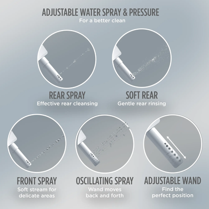 Toto EP WASHLET+ S2 Wall-Hung Toilet & In-Wall Tank System - Plumbing Market