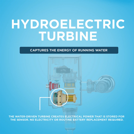 Toto EcoPower Concealed 4"x4" Toilet Flush Valve (V.B. Set) Standard Model 1.6 GPF - Plumbing Market