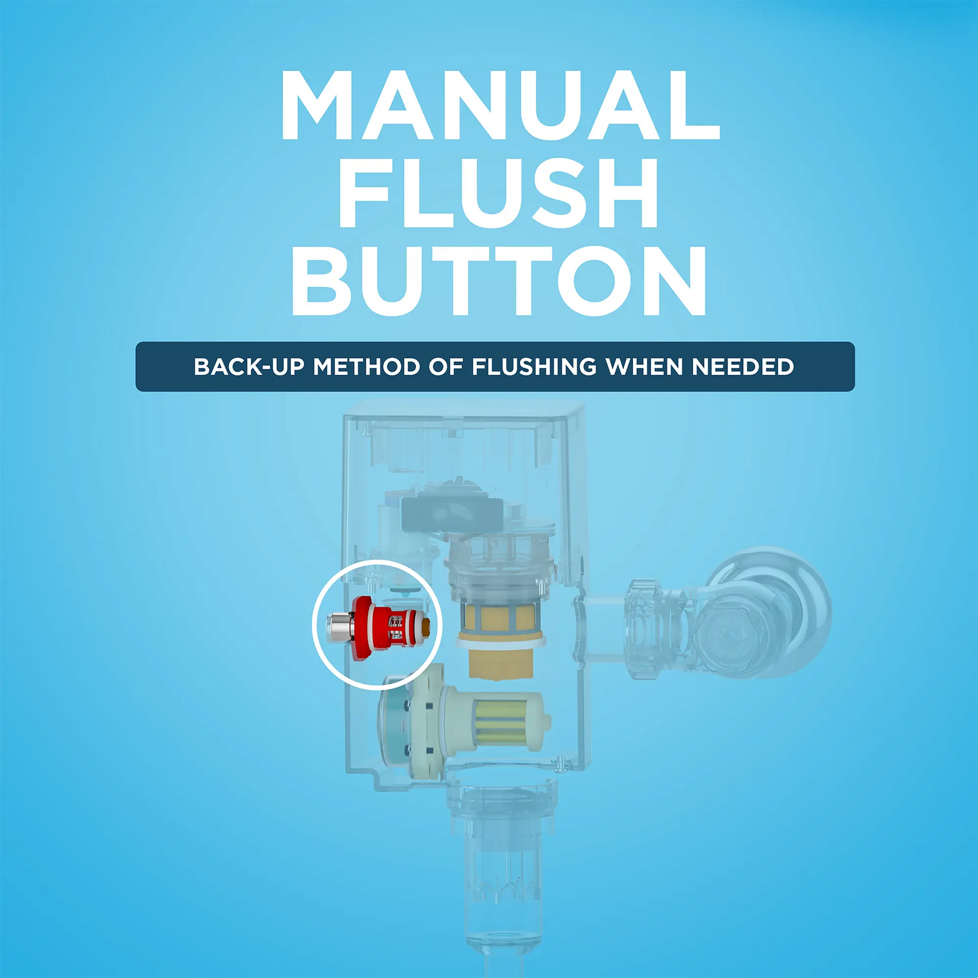 Toto EcoPower Concealed 4"x4" Toilet Flush Valve (V.B. Set) Standard Model 1.6 GPF - Plumbing Market