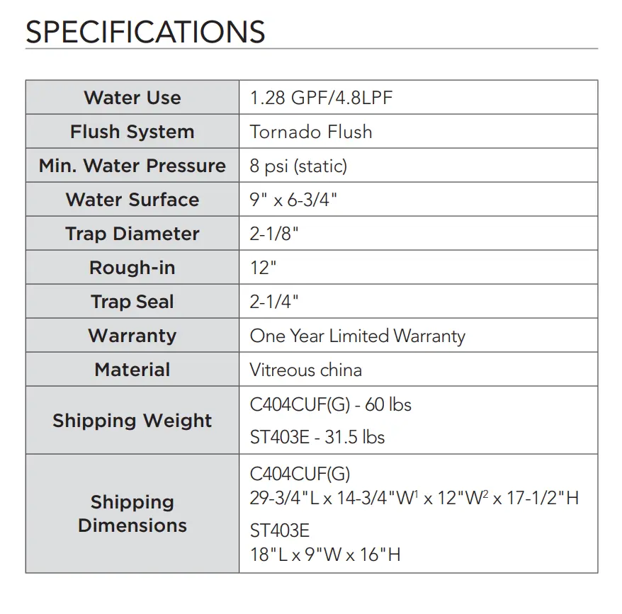 Toto Promenade II Two-Piece Toilet Less Seat 1.28 GPF - Plumbing Market