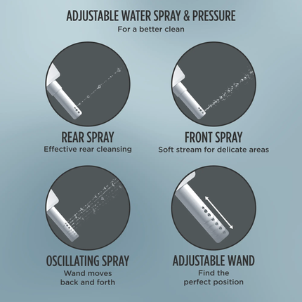 Toto Washlet A2 Elongated Electronic Bidet Toilet Seat - Plumbing Market