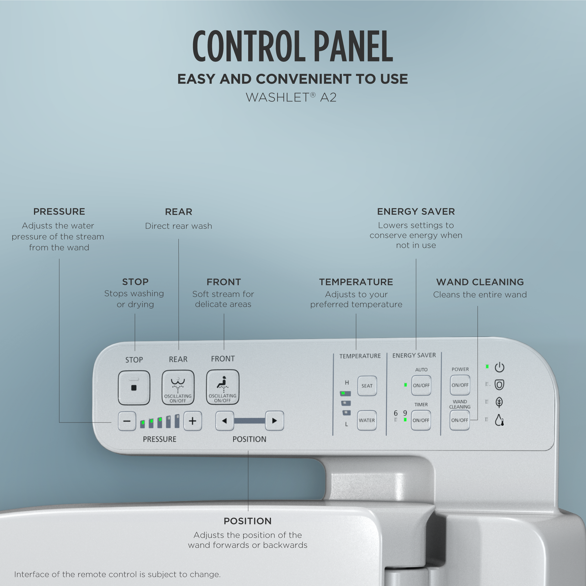 Toto Washlet A2 Elongated Electronic Bidet Toilet Seat - Plumbing Market