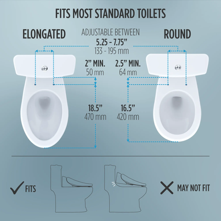 Toto Washlet A2 Elongated Electronic Bidet Toilet Seat - Plumbing Market