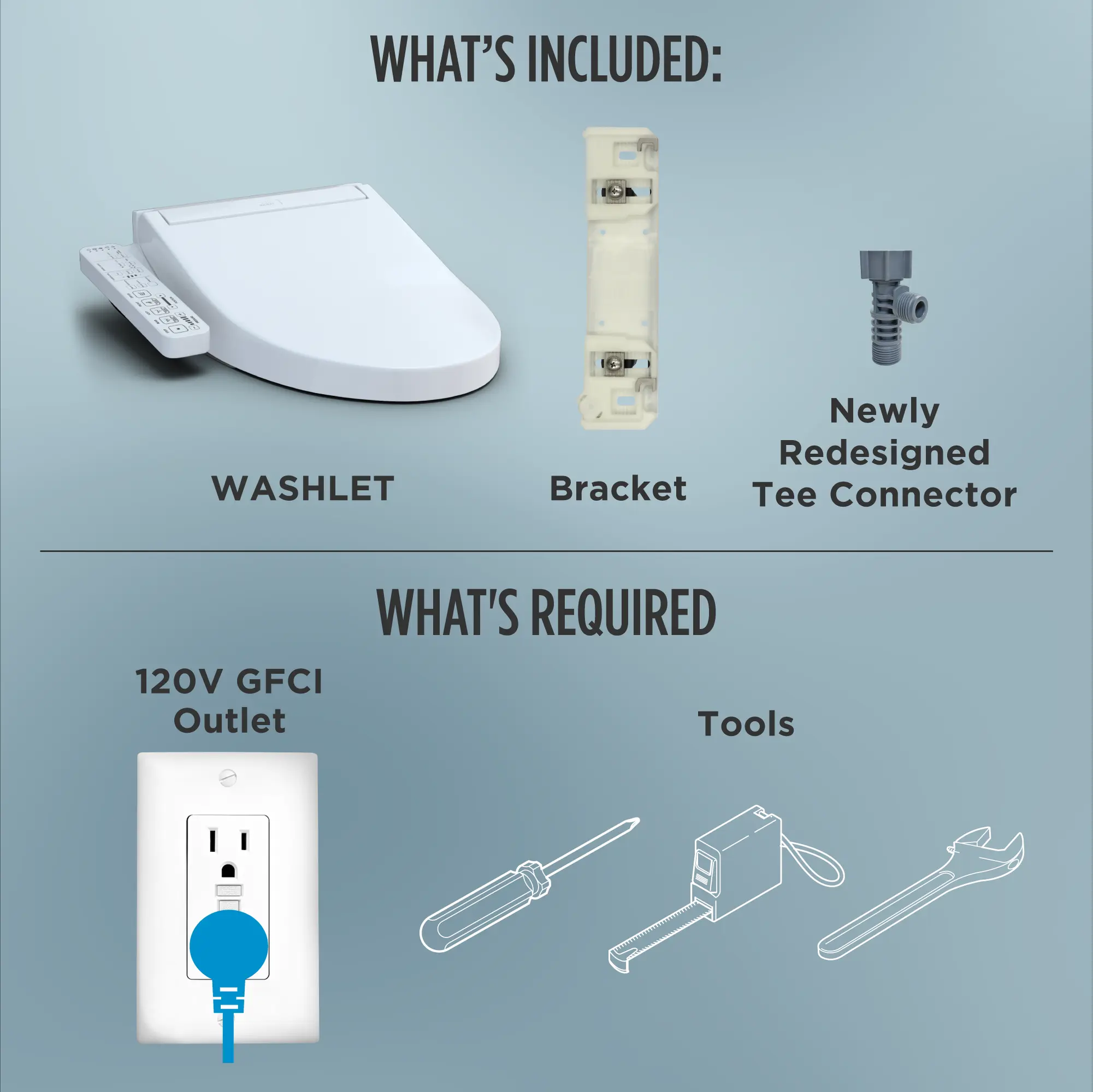 Toto Washlet A2 Elongated Electronic Bidet Toilet Seat - Plumbing Market