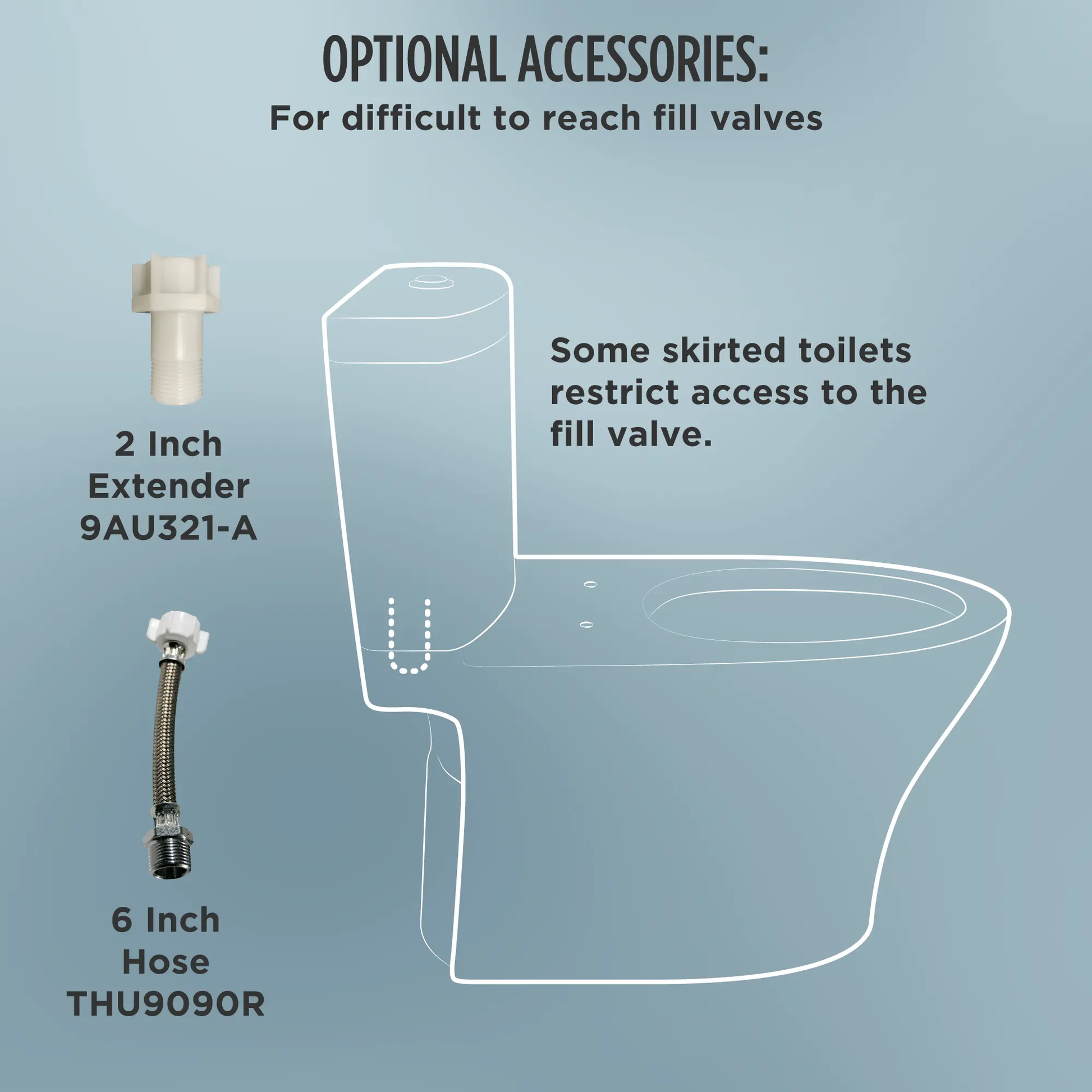 Toto Washlet A2 Elongated Electronic Bidet Toilet Seat - Plumbing Market