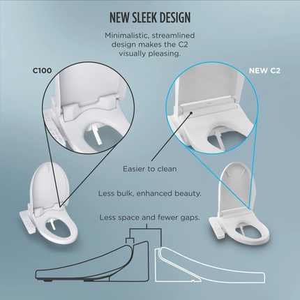 Toto Washlet C2 Elongated Electric Bidet Toilet Seat - Plumbing Market