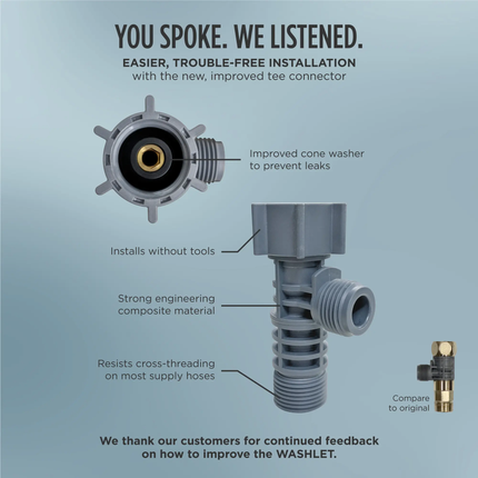 Toto Washlet C2 Elongated Electric Bidet Toilet Seat - Plumbing Market