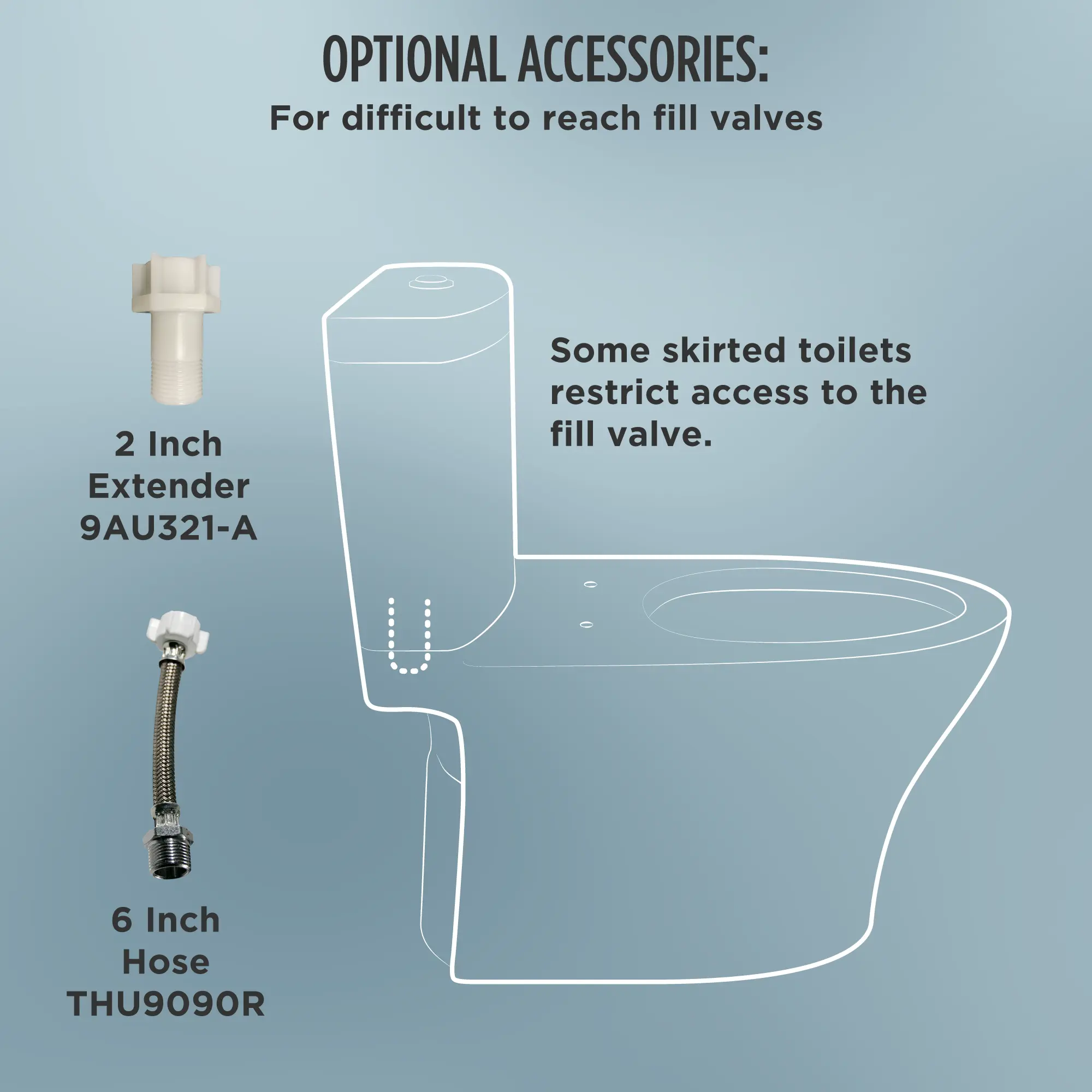 Toto Washlet C2 Elongated Electric Bidet Toilet Seat - Plumbing Market