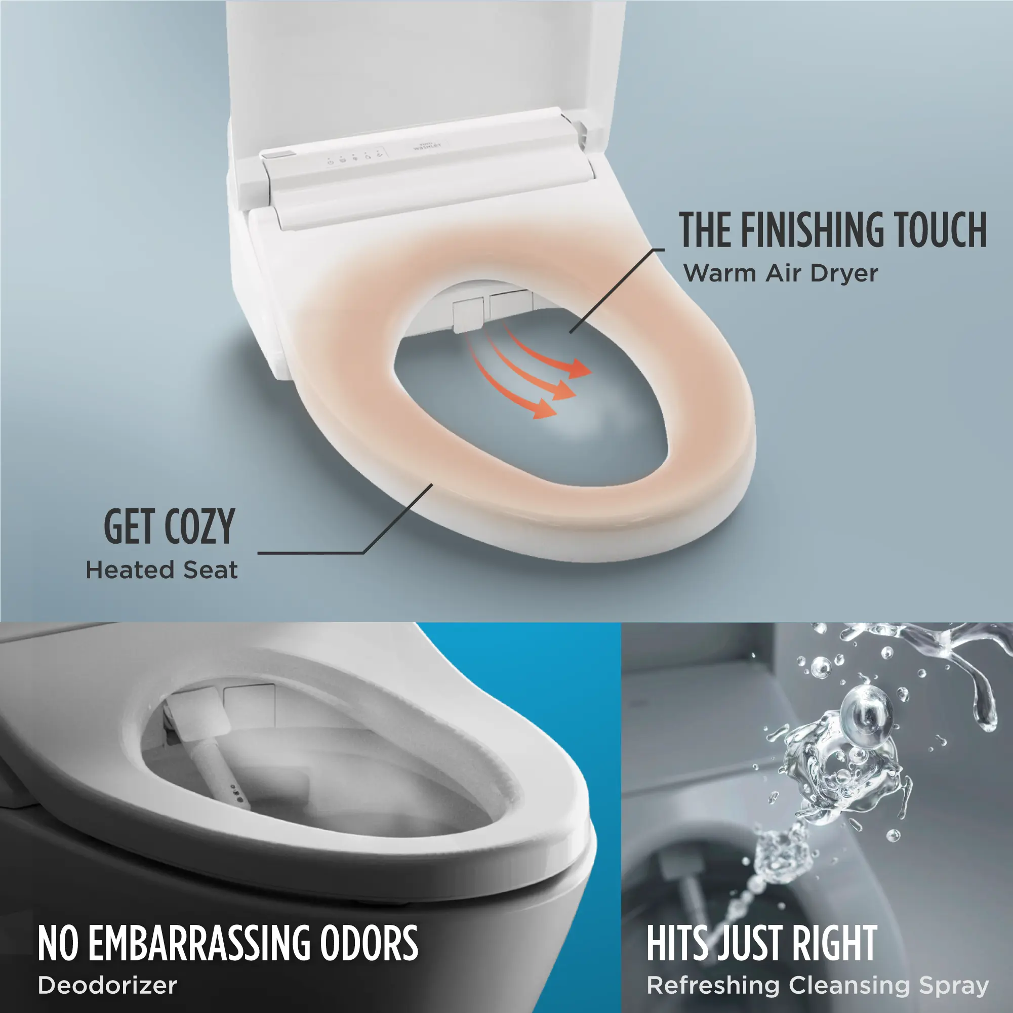 Toto Washlet C5 Round Electric Bidet Toilet Seat - Plumbing Market