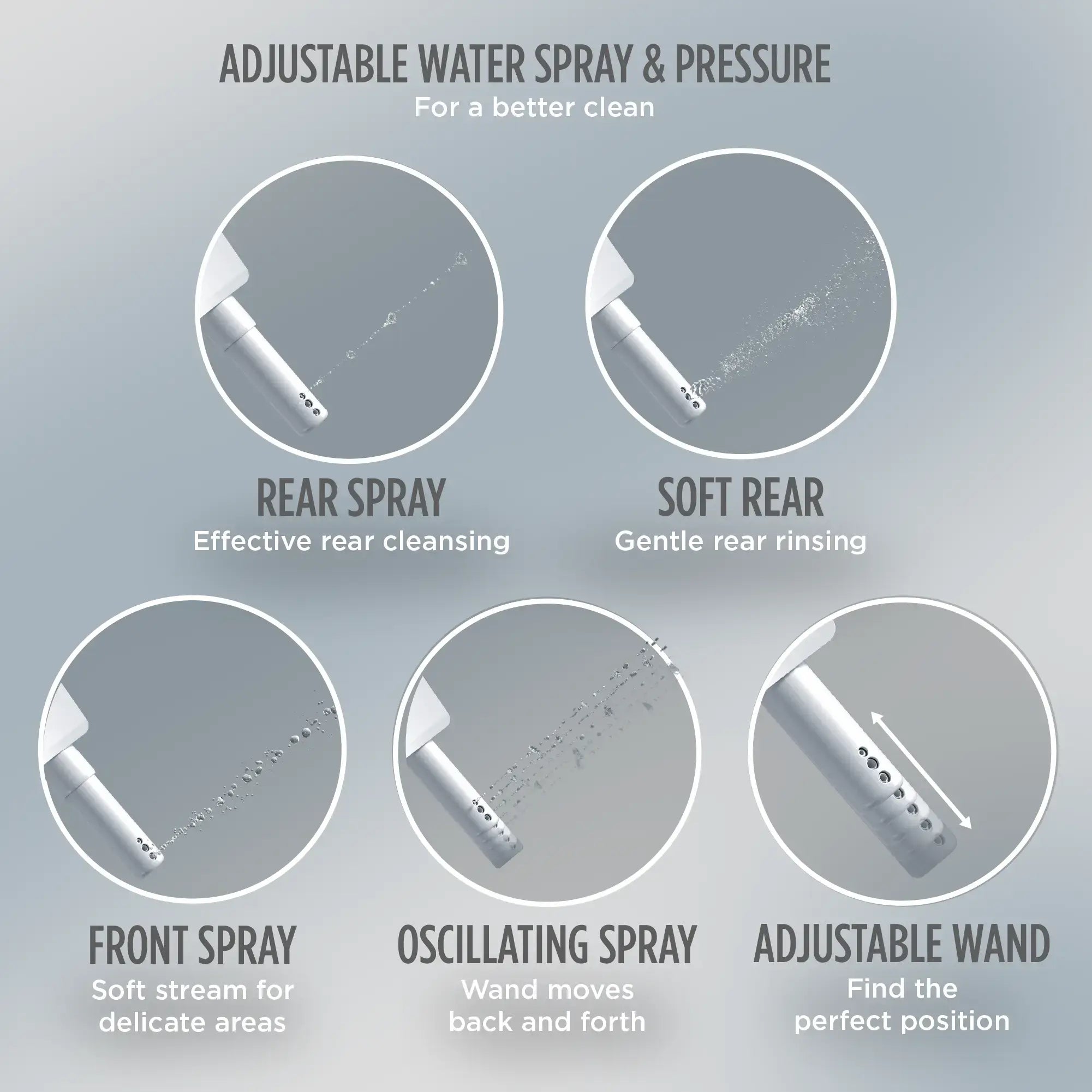 Toto WASHLET Electric Bidet Toilet Seat S2 Round - Plumbing Market