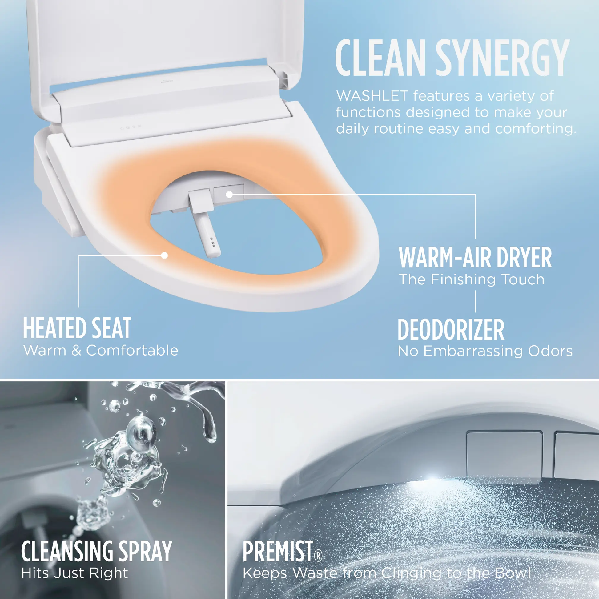Toto WASHLET S5 Round Electric Bidet Toilet Seat - Plumbing Market